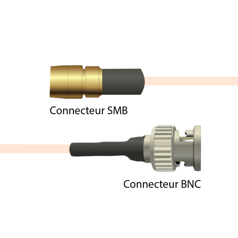 Câble Coaxial Smb Vers Bnc Rg178 AT-0211-XX