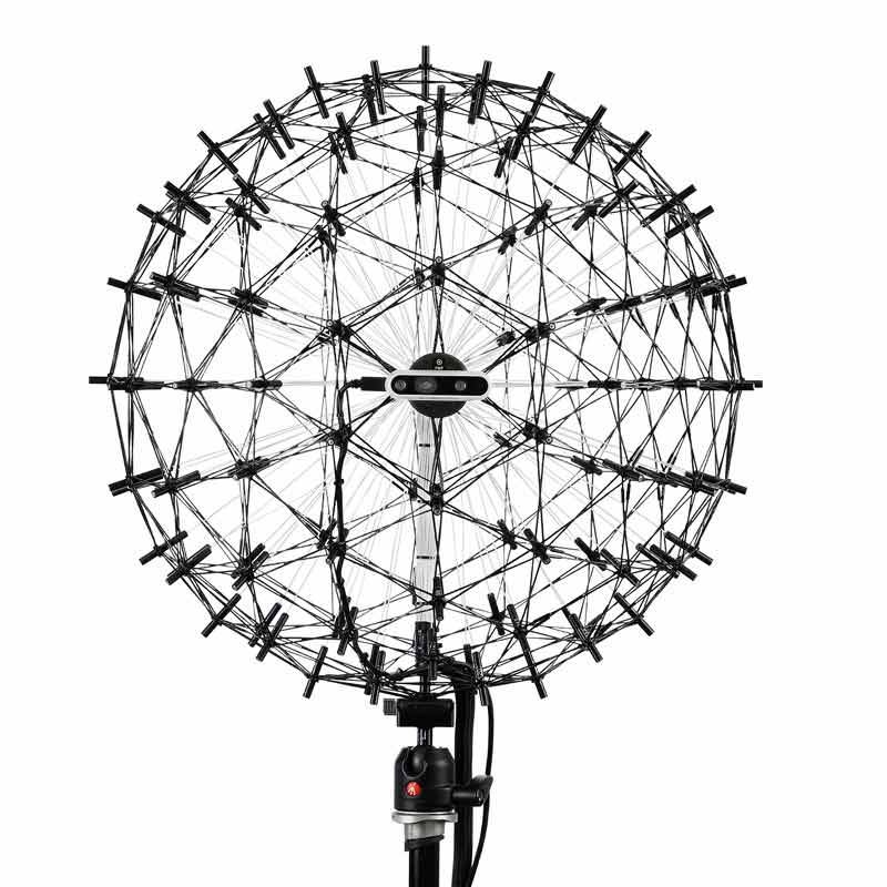 Antennes Acoustiques Sphériques Caméras Microphones Mesures 3D Localisation Sources Sonores SPHERE80 SPHERE120 GFAI