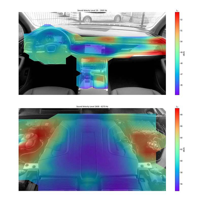 Système Cartographie Intensité Acoustique Localisation Sources Sonores Automobile WelesSIMS