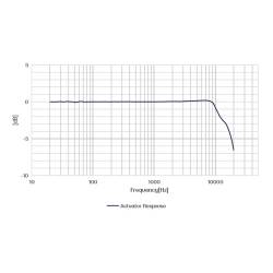 Capsule Microphone Champ Pression Prépolarisé Mesure Acoustique CRY3204 CRYSOUND