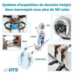 Module Acquisition Miniature Robuste Système Embarqué Enregistreur Données SLICE6 DTS