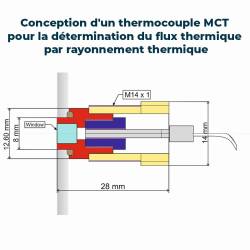 Capteur Température Flux Thermique Thermocouple MCT
