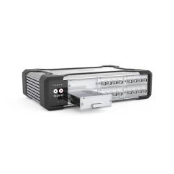Système Acquisition Modulaire Synchronisé IA Intégrée SonoDAQ Pro CRY5820 CRYSOUND