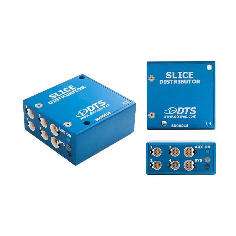 Ditributeur Ethernet Slice Nano & Micro SLICE Distributor