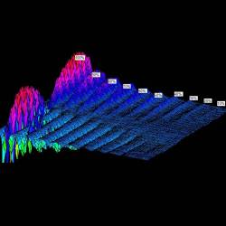 Contrôle Non-Destructif (CND) • NonDestructive Testing