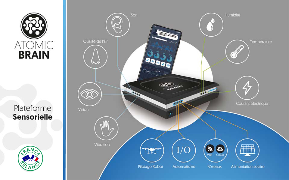 atomic brain plateforme multi sensorielle