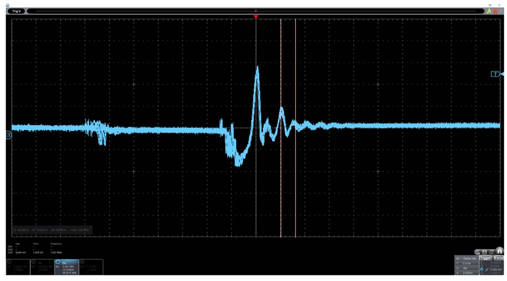 capteurs transducteurs mesure courant perturbations signal sortie