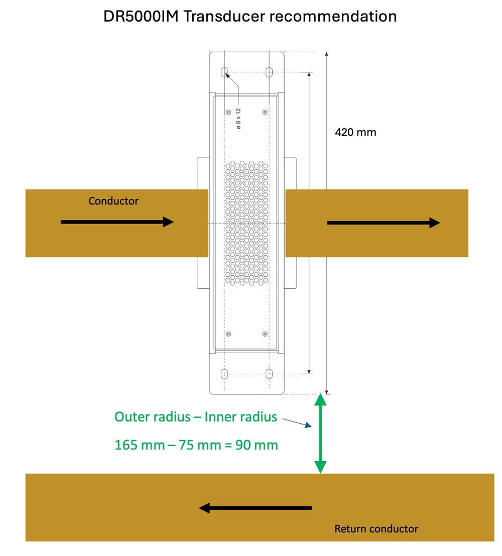 capteurs transducteurs mesure courant distance minimale conducteurs