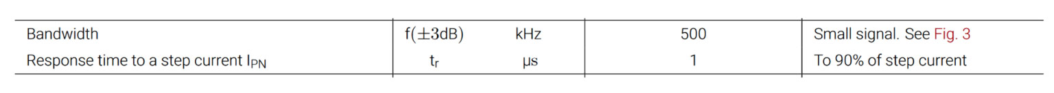capteurs transducteurs mesure courant limite bande passante