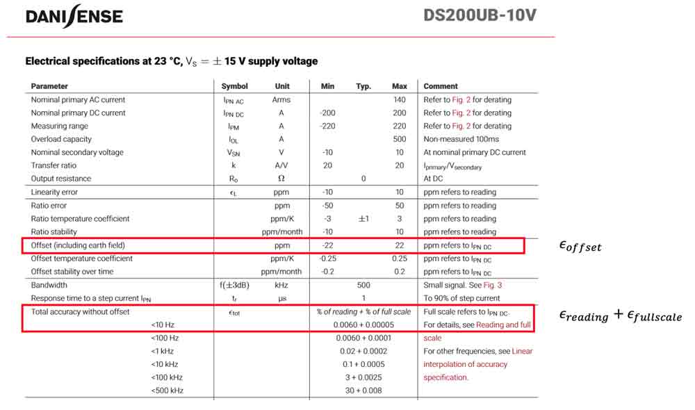 capteurs transducteurs mesure courant precision